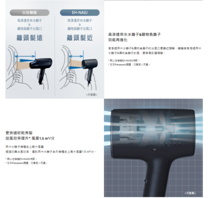 台灣原廠保固 限時送贈品 Panasonic 國際牌 EH-NA0J 奈米水離子吹風機 附烘罩：圖片 2