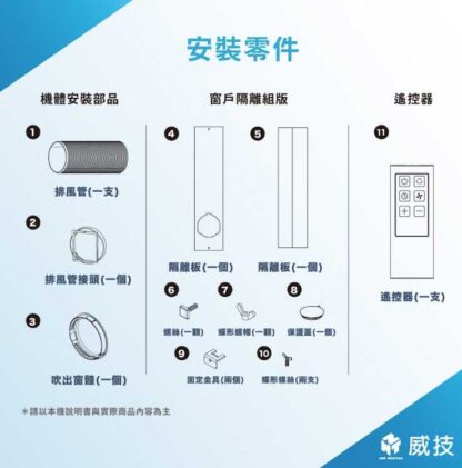 強強滾~威技最新款R32移動式冷氣機WAP09B20E：圖片 3